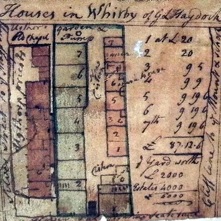 Dom wakacyjny Endeavour Quiet Old Yard Fishermans